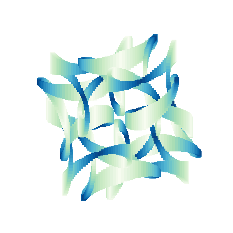 plot of basic curve with a changing line thickness using refactored colour cycler function